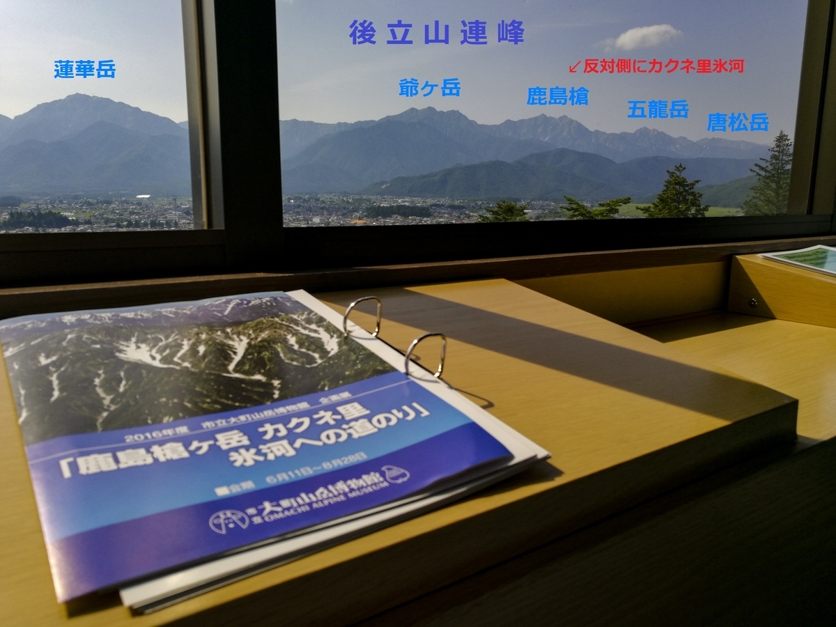 f:id:Cashel:20190705115819j:plain