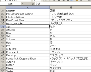 f:id:Cassiopeia:20070509233428p:image:right f:id:Cassiopeia:20070509233428p:image:right