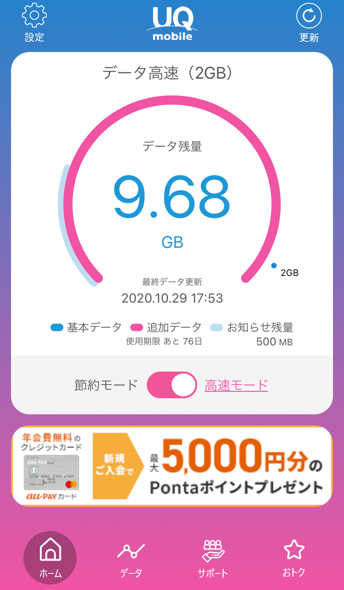 My UQ
