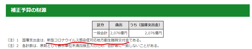 f:id:CatDrop:20210304185338p:plain