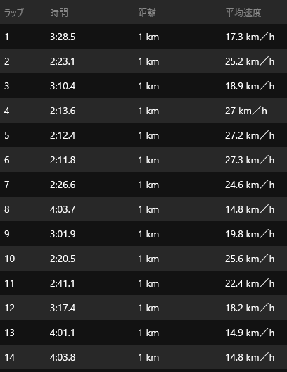 f:id:Catch227:20161107214149p:plain