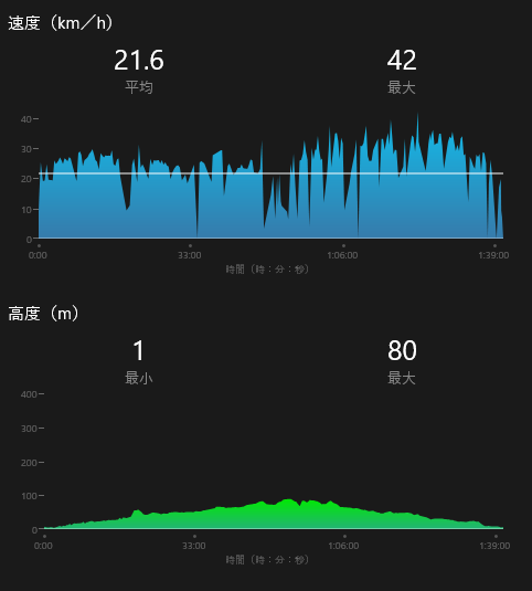 f:id:Catch227:20161107214404p:plain