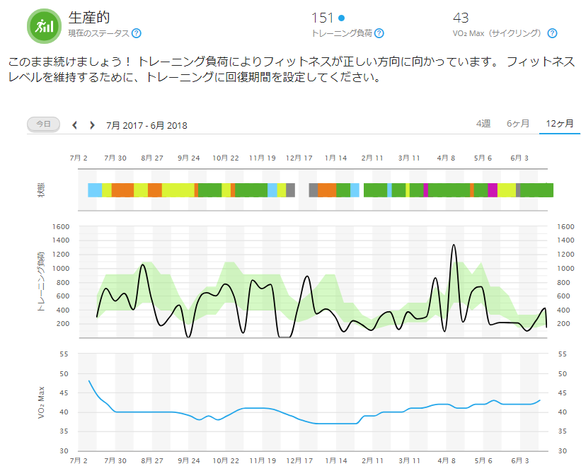 f:id:Catch227:20180624073212p:plain