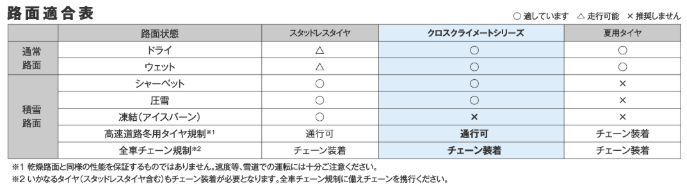 f:id:Catch227:20190212224103p:plain f:id:Catch227:20190212224103p:plain