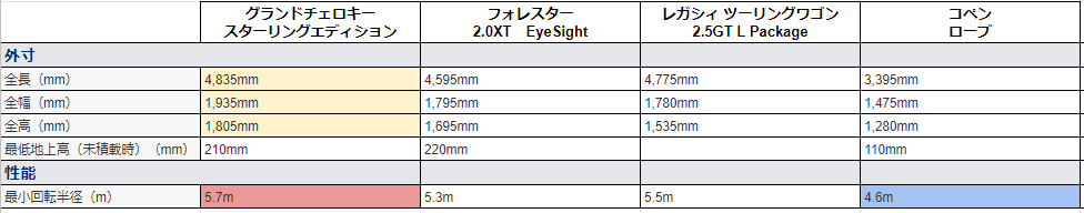 f:id:Catch227:20190317192021p:plain