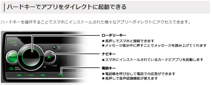 f:id:Catch227:20200530165414p:plain