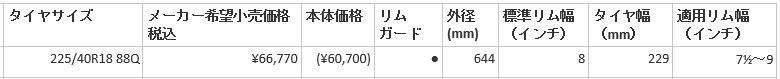 f:id:Catch227:20200906125933p:plain
