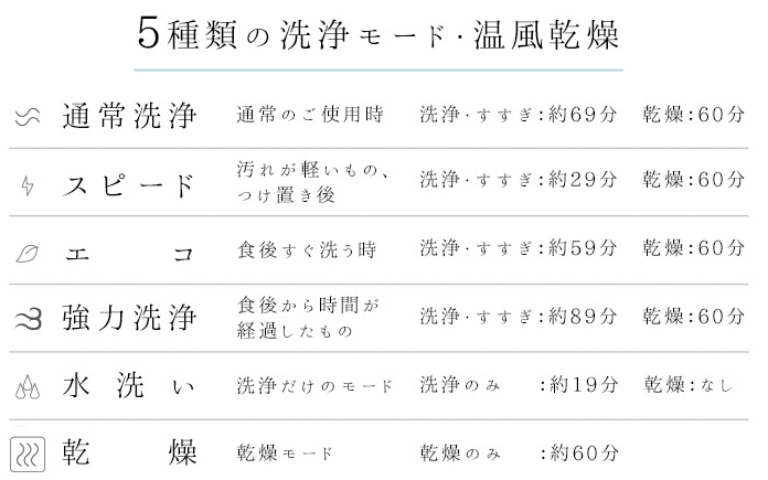 f:id:Catch227:20201031214738p:plain