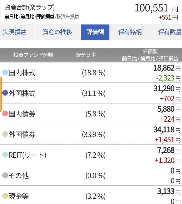 イメージ 2