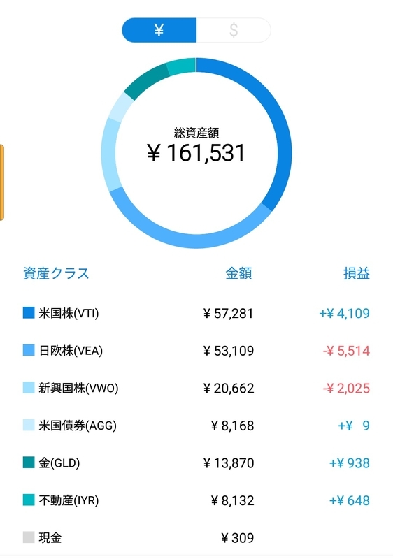 イメージ 3