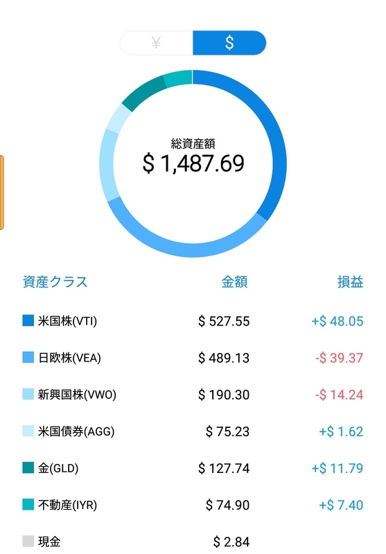 イメージ 4