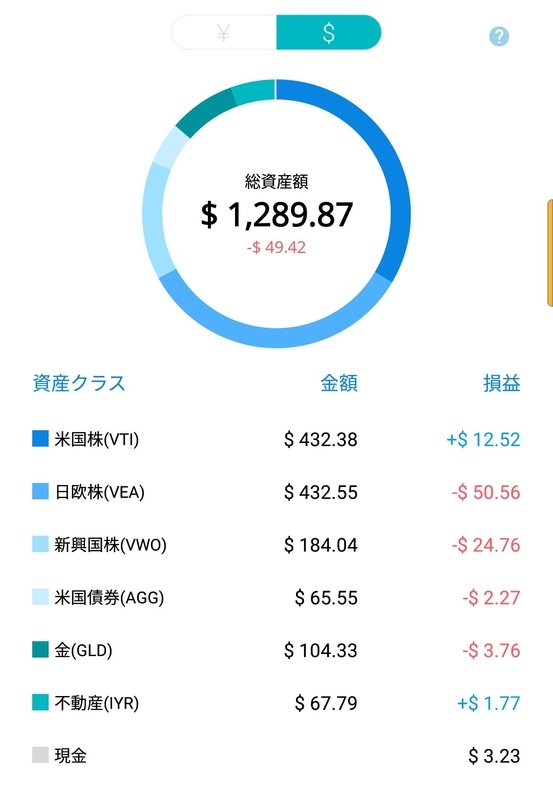 イメージ 2