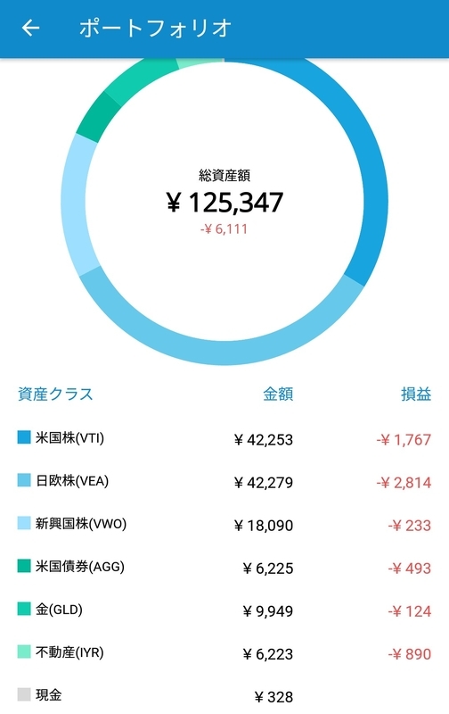 イメージ 3