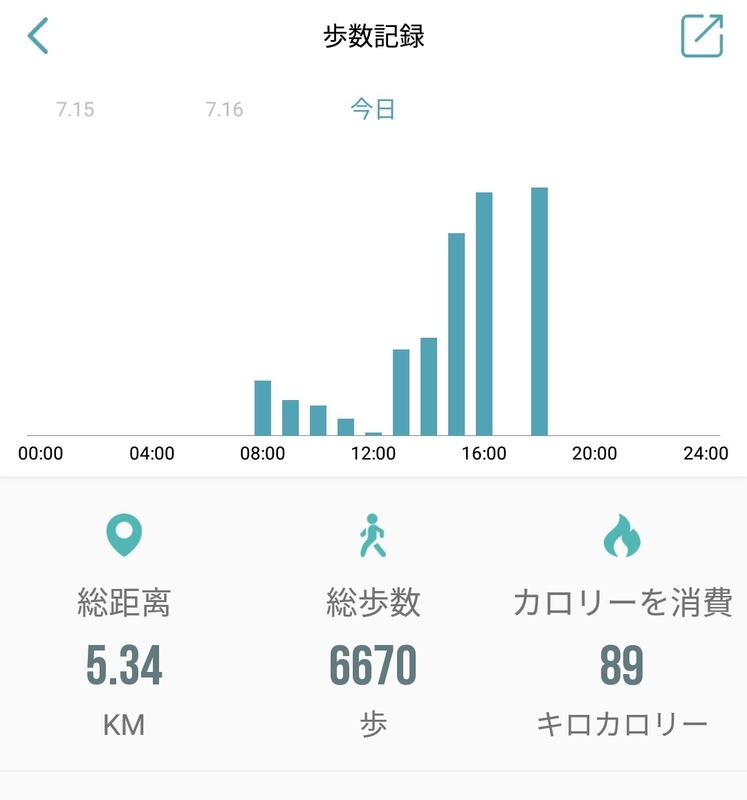 イメージ 8