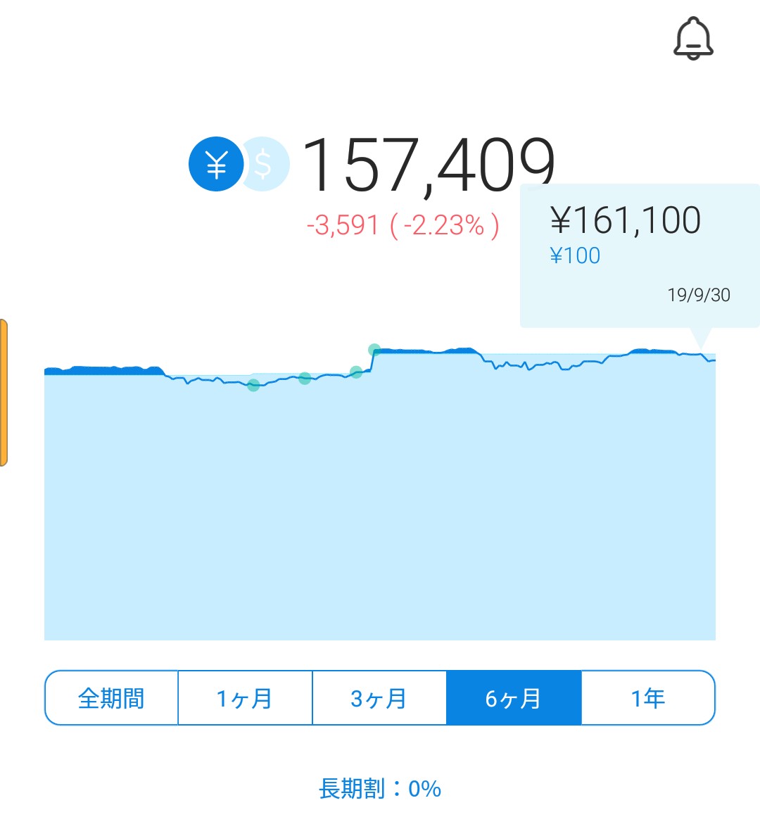 f:id:CatchtheMoment:20191004082922j:plain