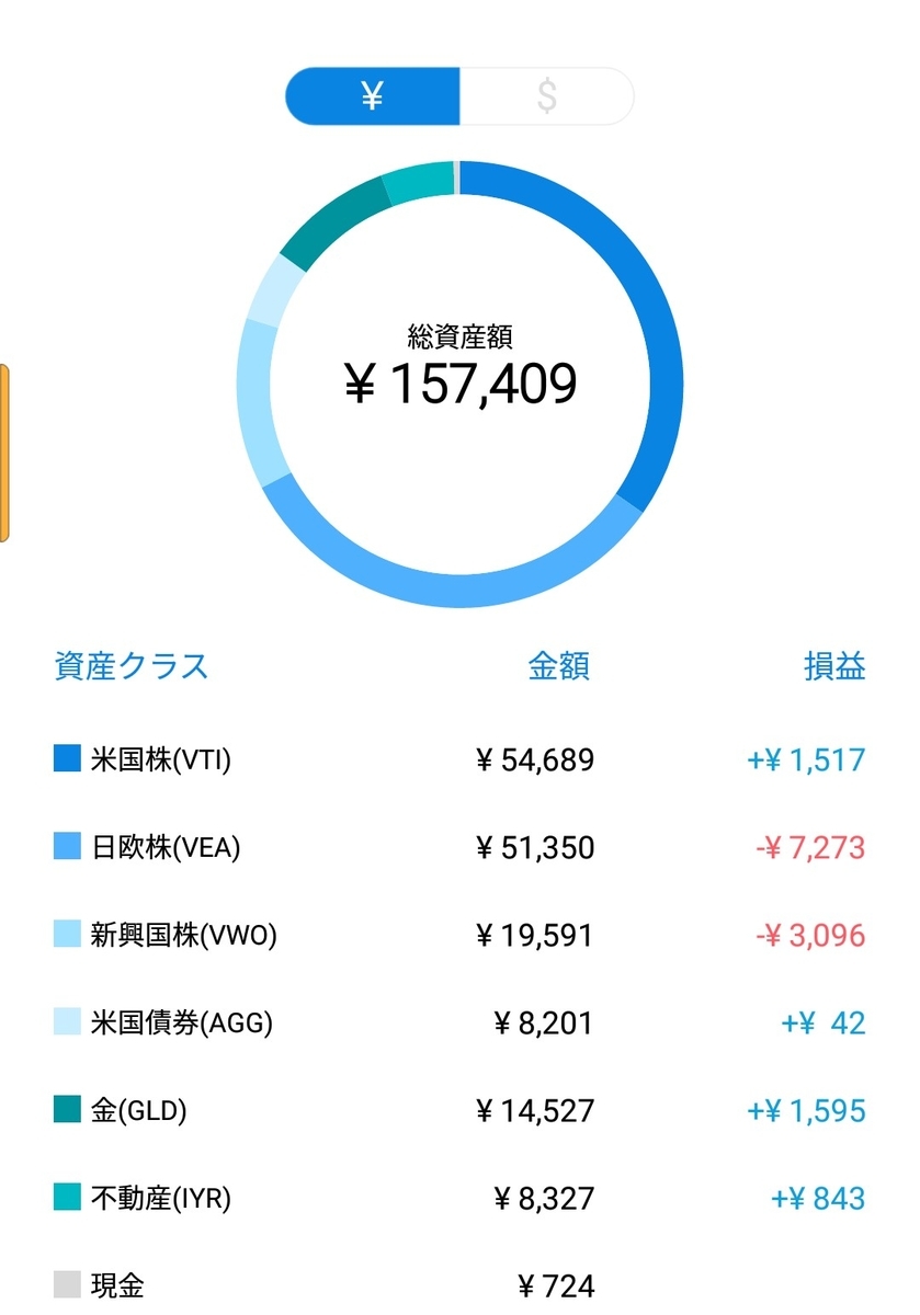 f:id:CatchtheMoment:20191004082959j:plain