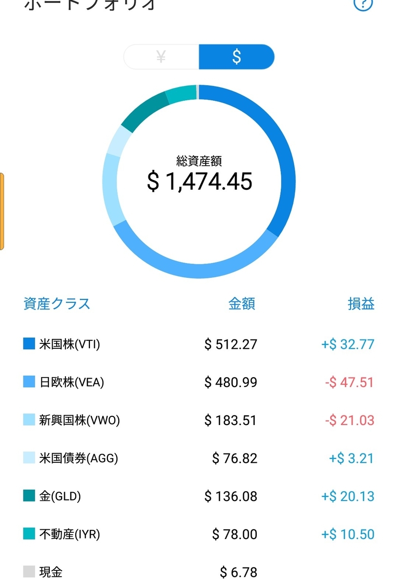 f:id:CatchtheMoment:20191004083013j:plain