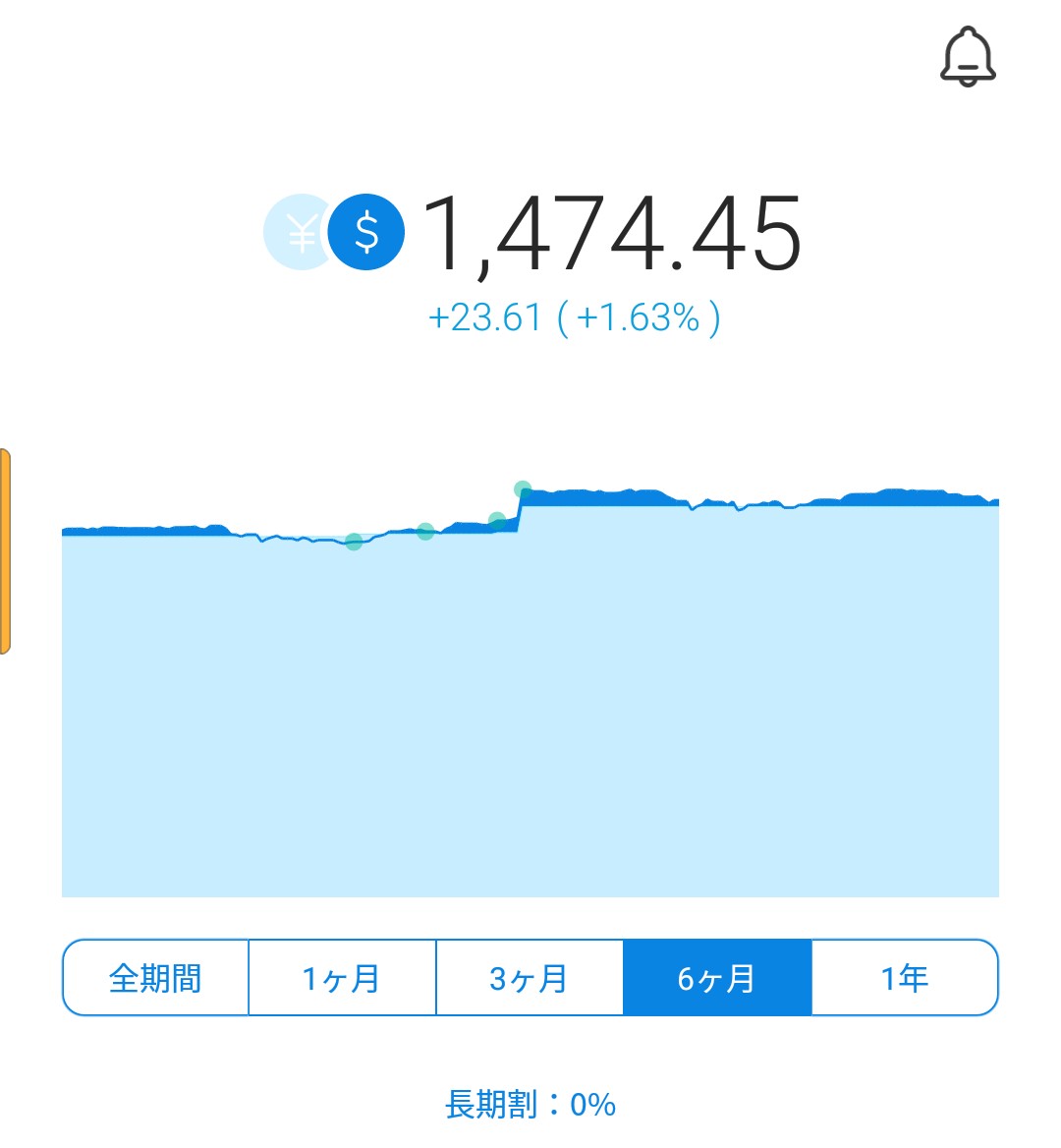 f:id:CatchtheMoment:20191004090408j:plain