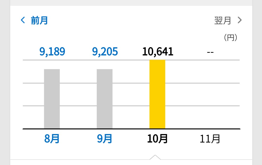 f:id:CatchtheMoment:20191116124646j:plain