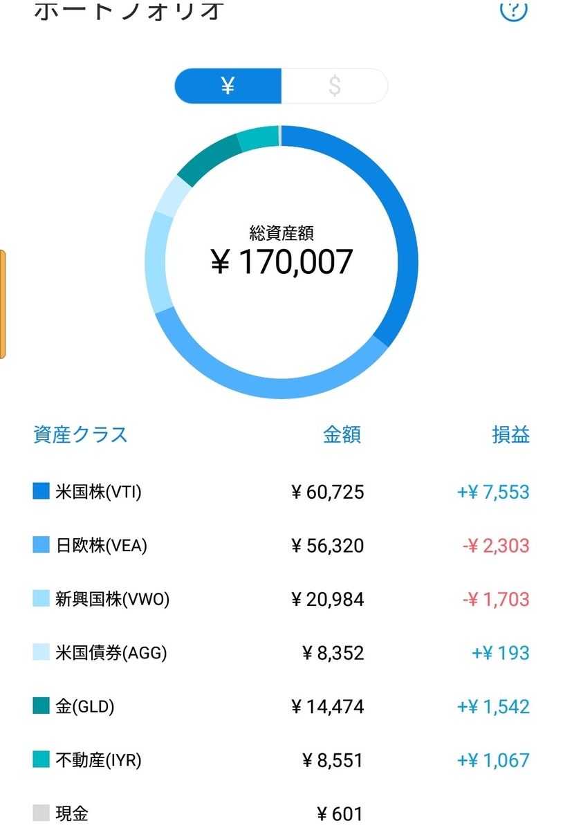 f:id:CatchtheMoment:20191130190257j:plain