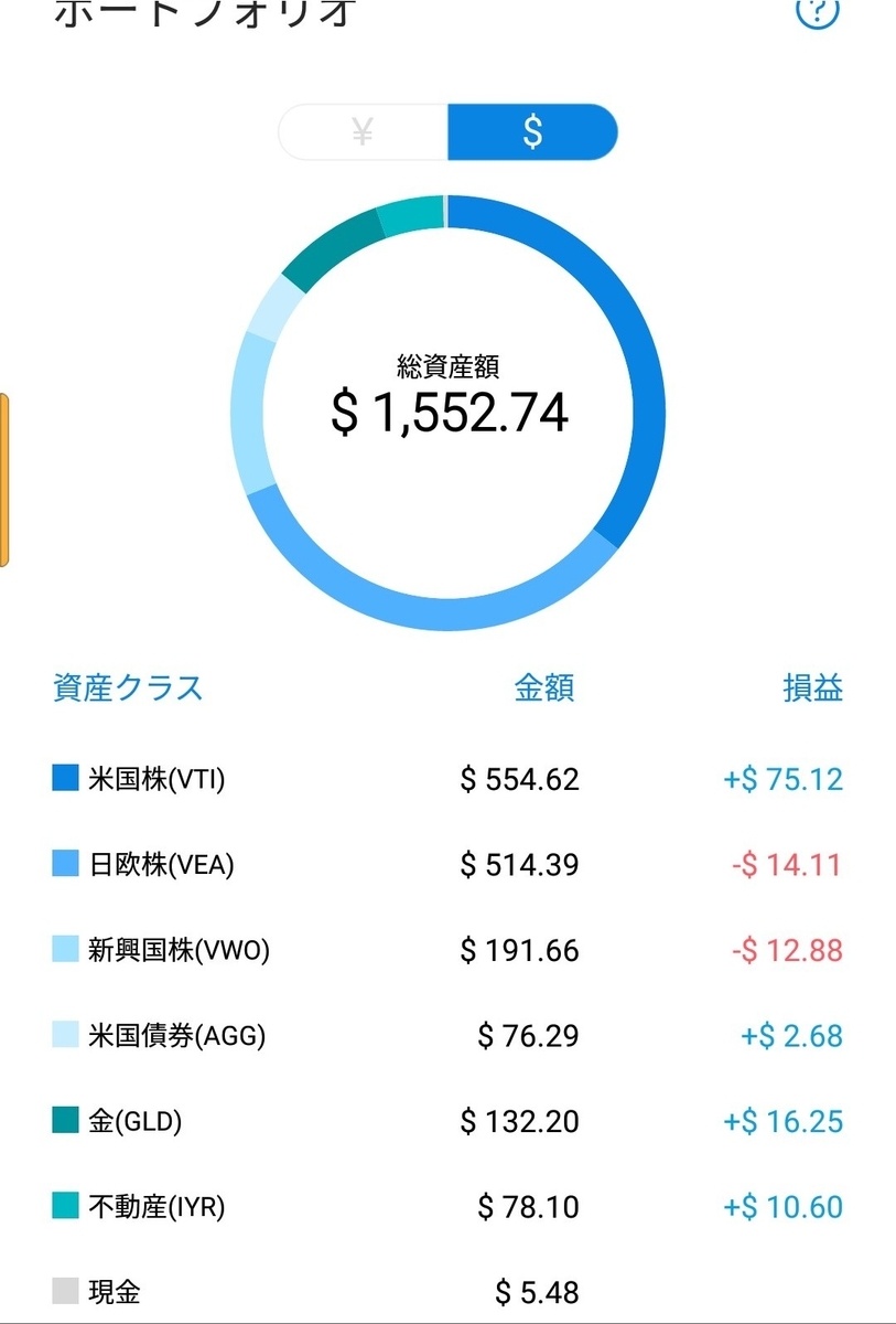 f:id:CatchtheMoment:20191130190628j:plain