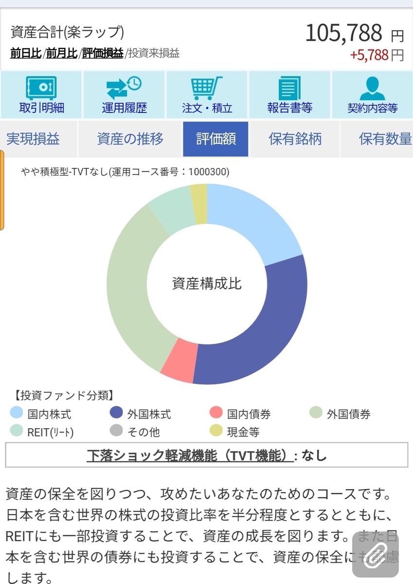 f:id:CatchtheMoment:20191201172559j:plain