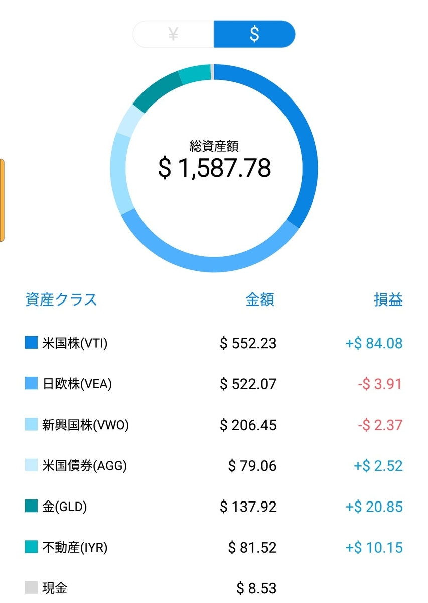 f:id:CatchtheMoment:20191231155159j:plain
