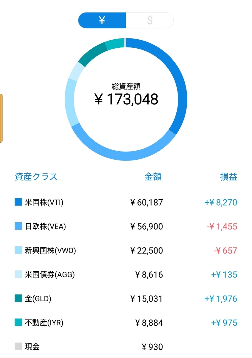f:id:CatchtheMoment:20191231155212j:plain
