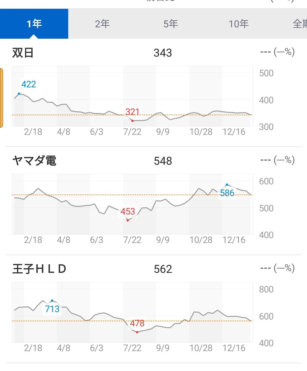 f:id:CatchtheMoment:20200131083245j:plain