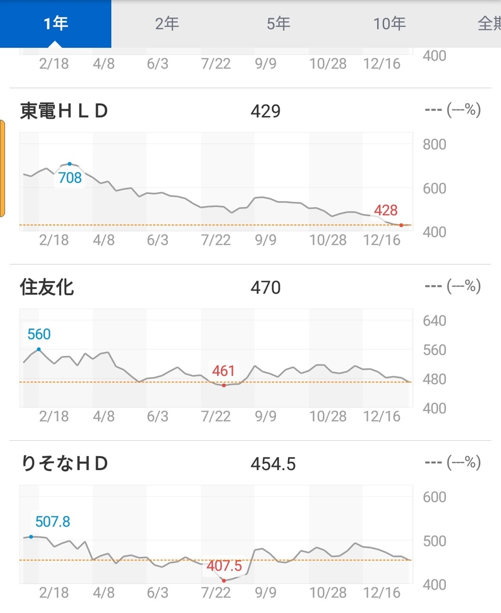 f:id:CatchtheMoment:20200131083259j:plain