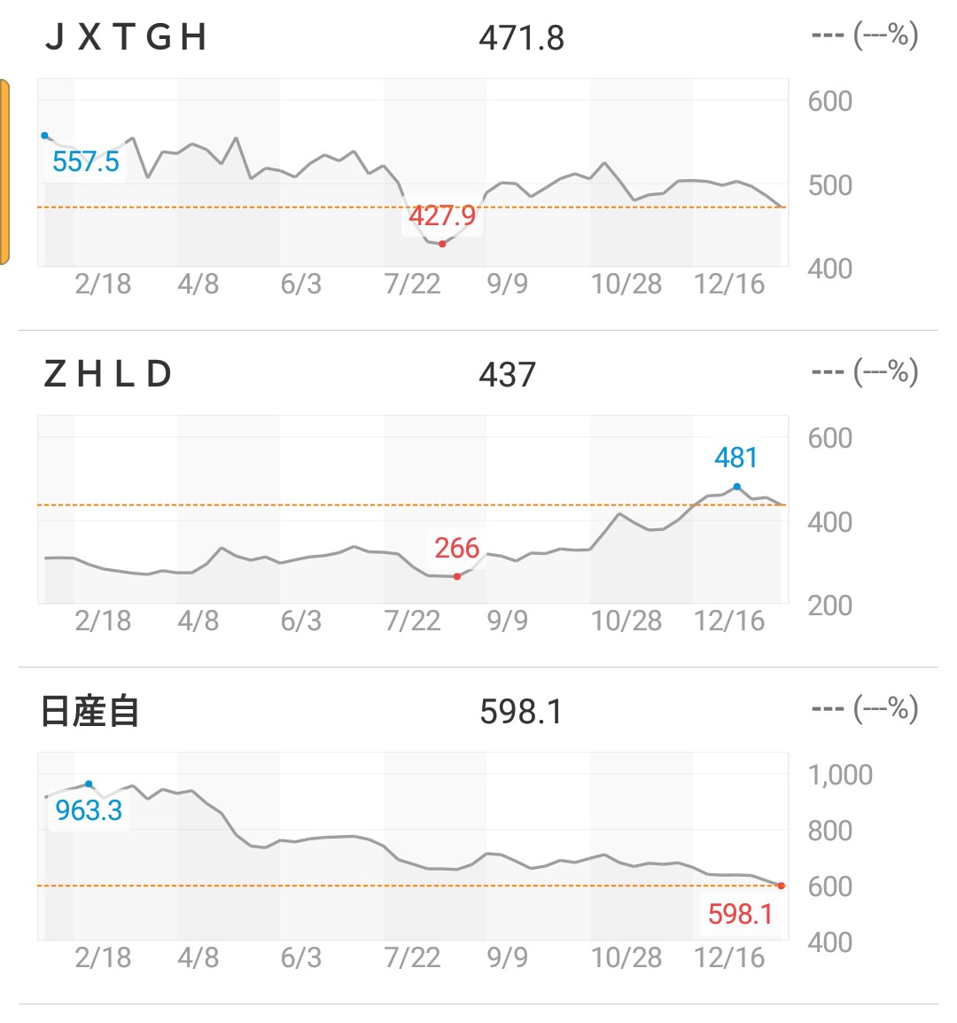 f:id:CatchtheMoment:20200131083312j:plain