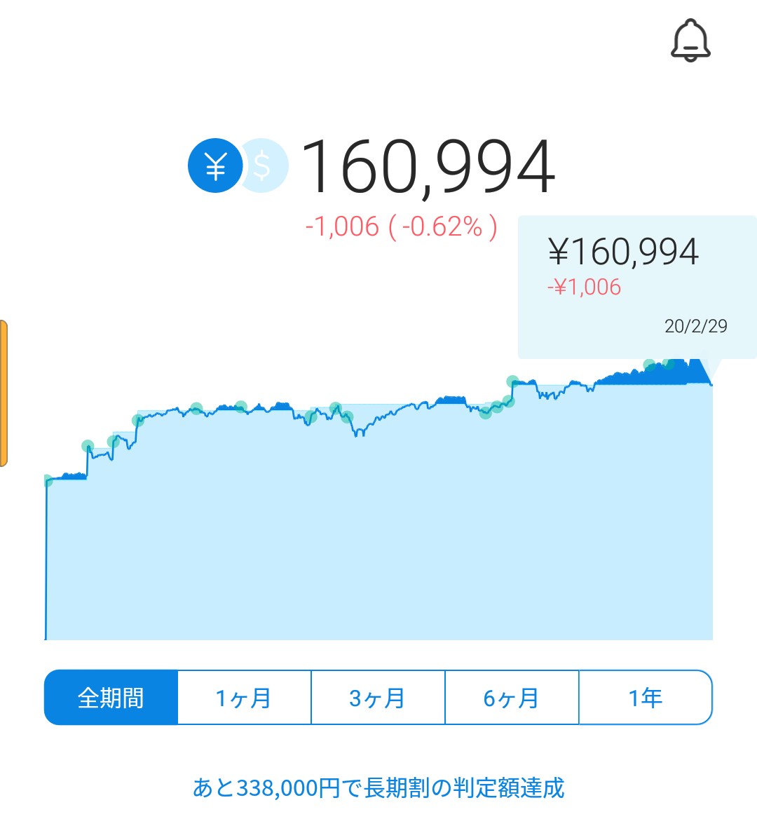 f:id:CatchtheMoment:20200331131258j:plain