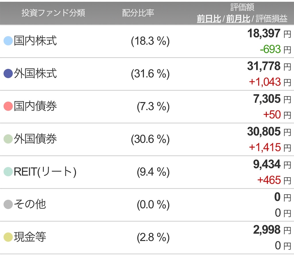 f:id:CatchtheMoment:20200531202408j:image