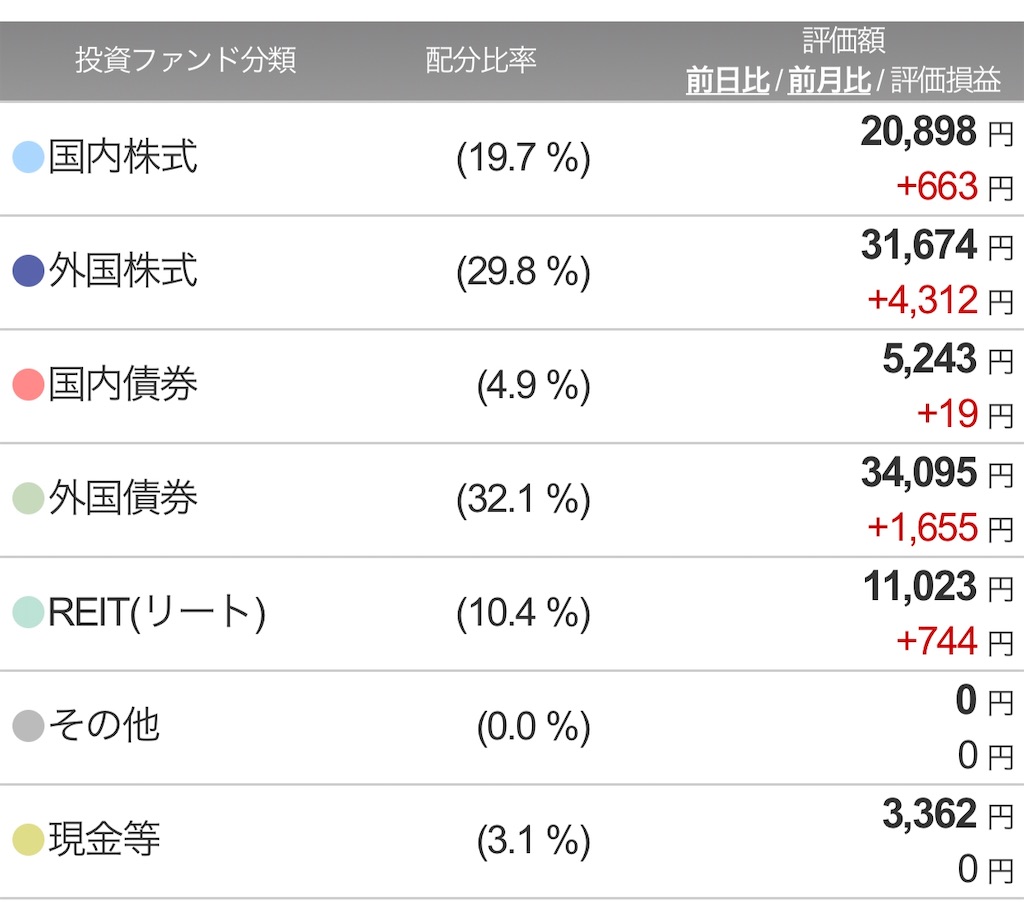 f:id:CatchtheMoment:20201007142447j:image