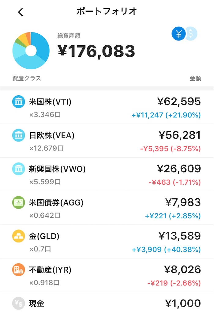 f:id:CatchtheMoment:20201007143117j:image