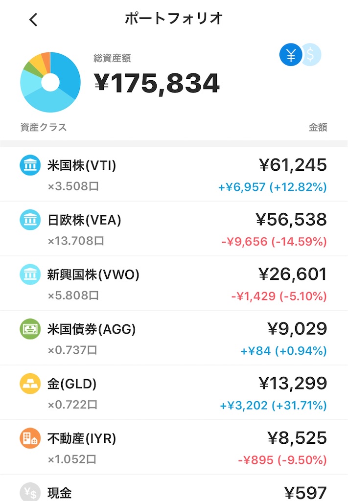 f:id:CatchtheMoment:20201031201031j:image