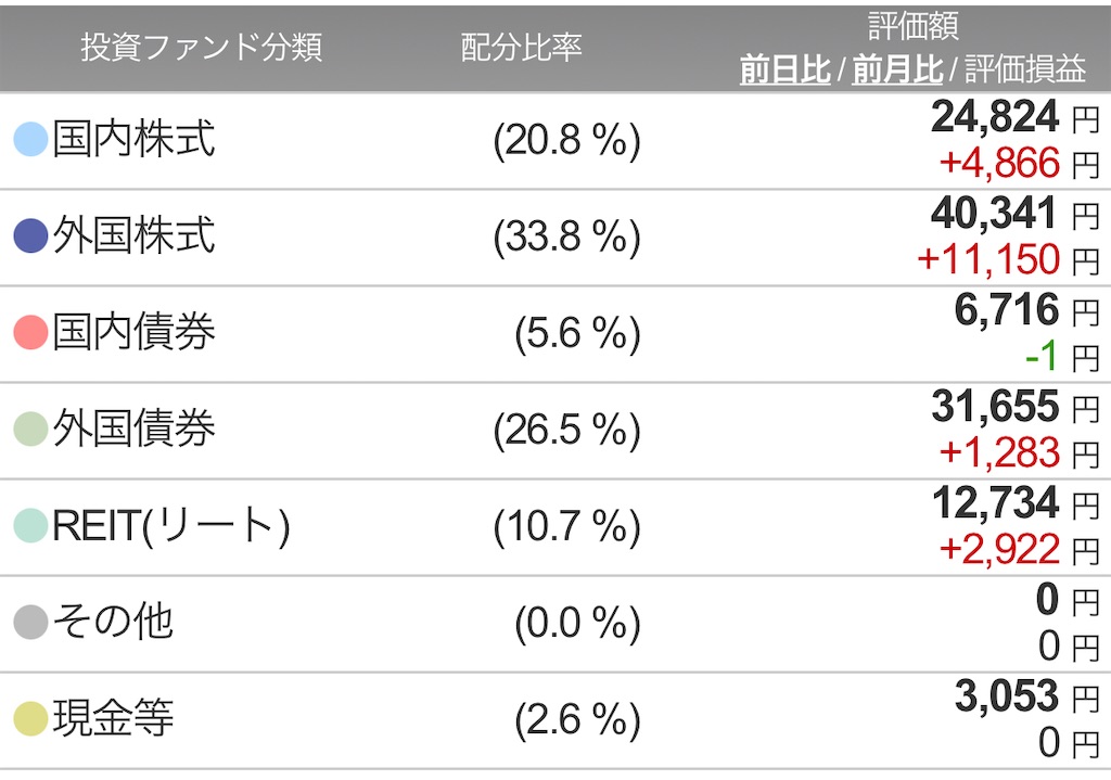 f:id:CatchtheMoment:20210430141456j:image