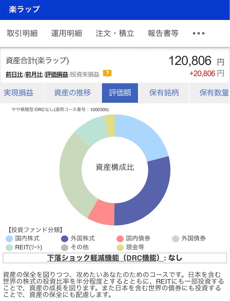 f:id:CatchtheMoment:20210430142207j:image