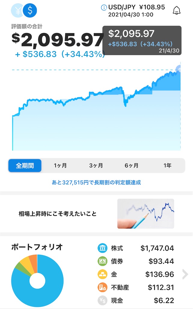 f:id:CatchtheMoment:20210430142355j:image