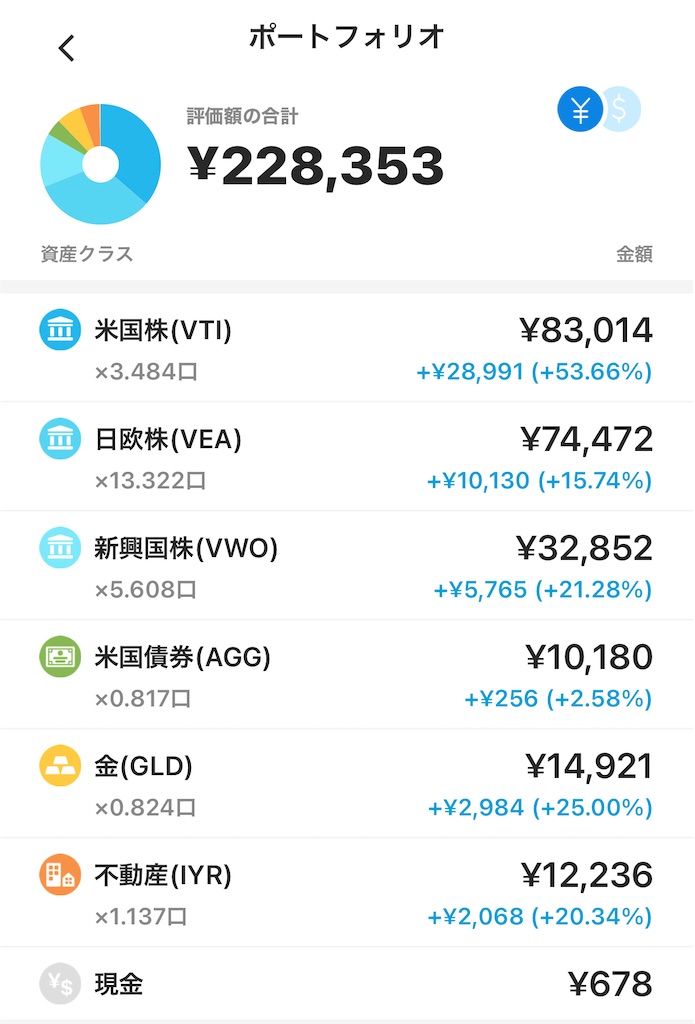 f:id:CatchtheMoment:20210430142402j:image