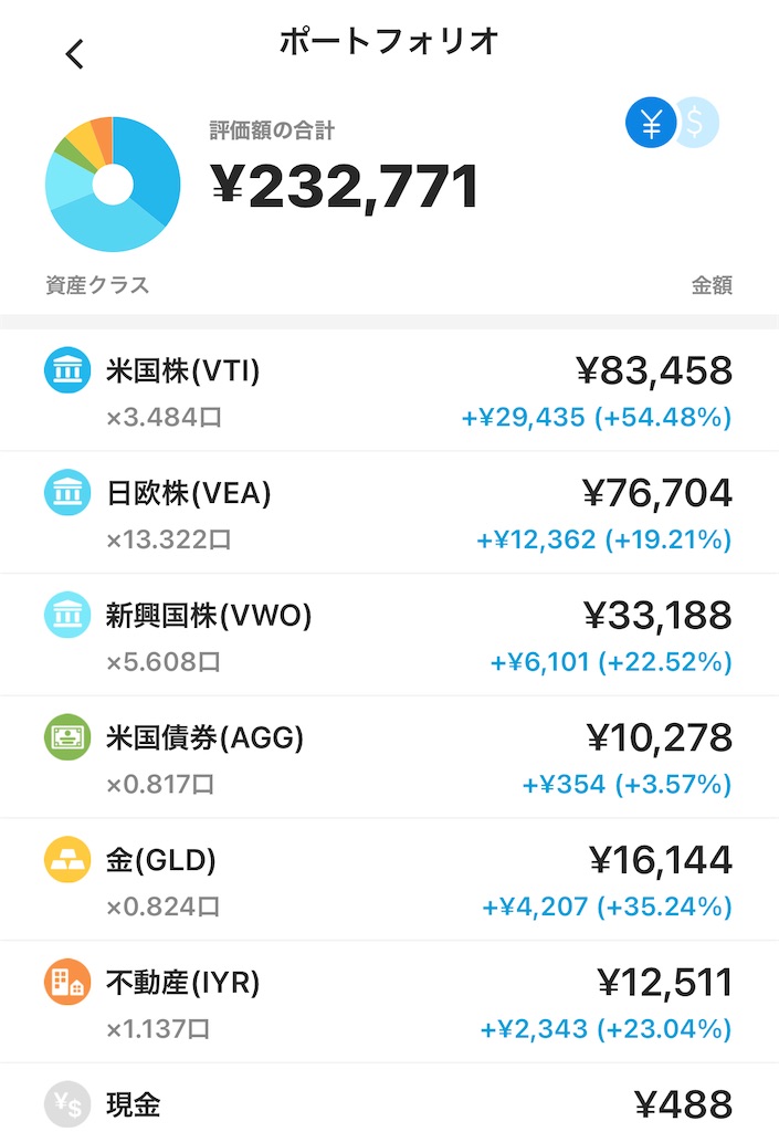 f:id:CatchtheMoment:20210630103754j:image