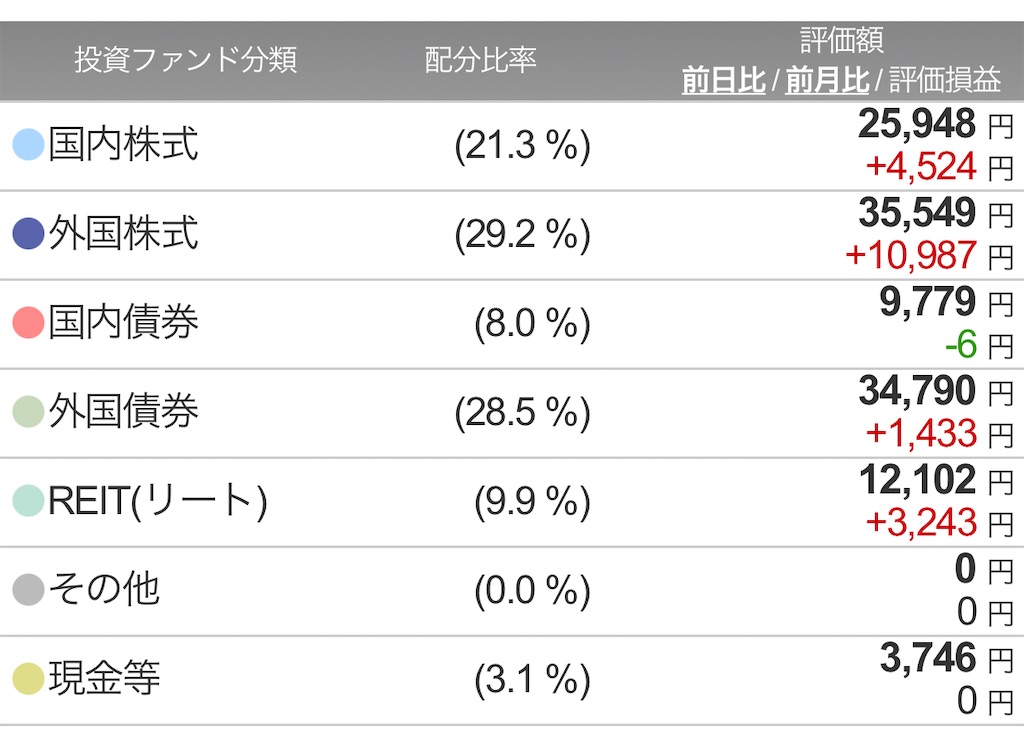 f:id:CatchtheMoment:20210630103859j:image