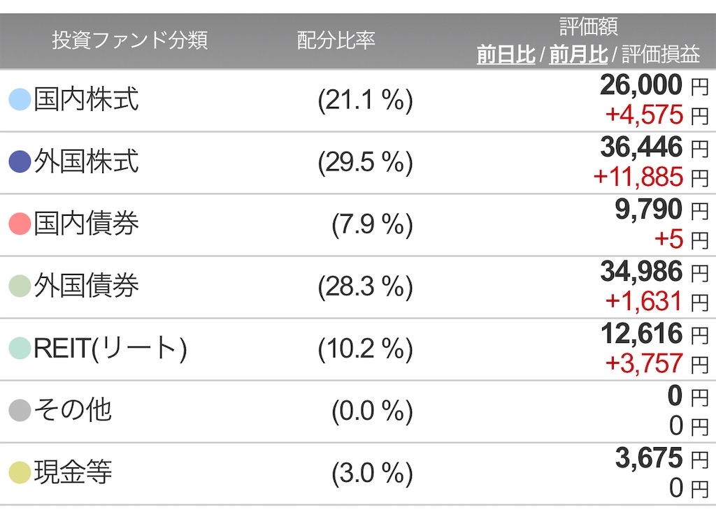 f:id:CatchtheMoment:20210630105145j:image