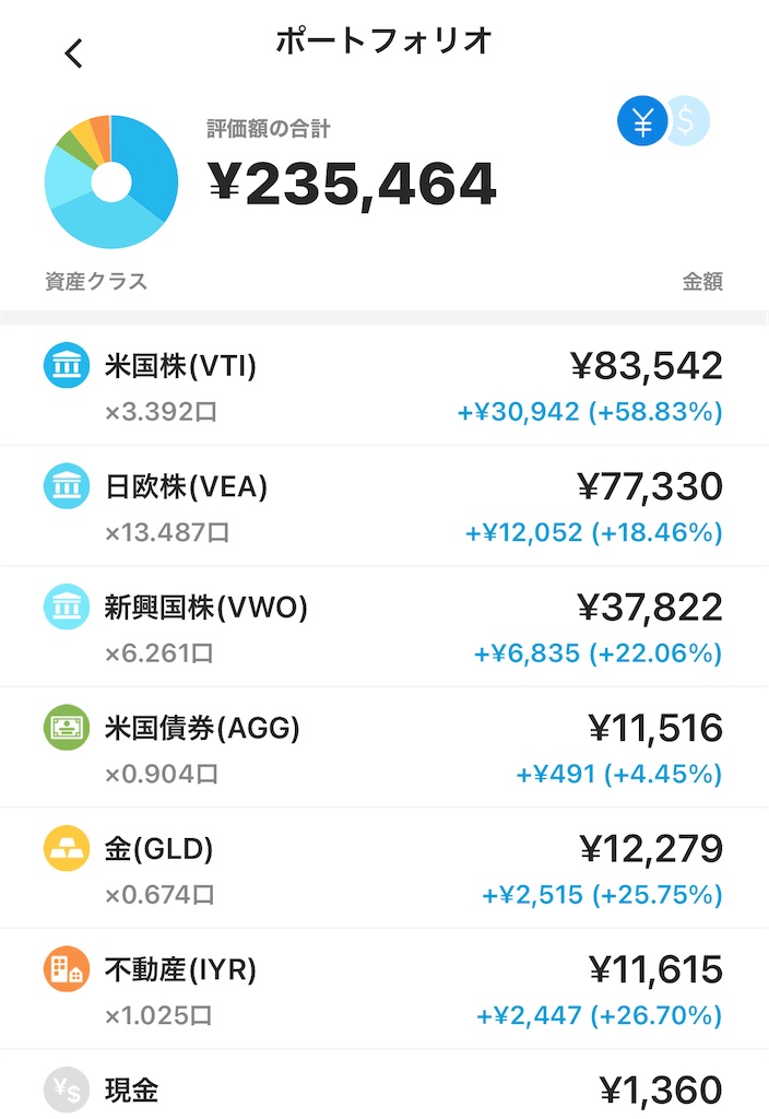 f:id:CatchtheMoment:20210630105243j:image