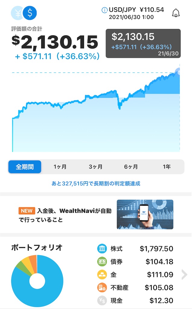 f:id:CatchtheMoment:20210630105252j:image