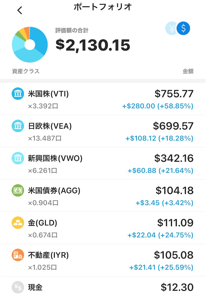 f:id:CatchtheMoment:20210630105259j:image