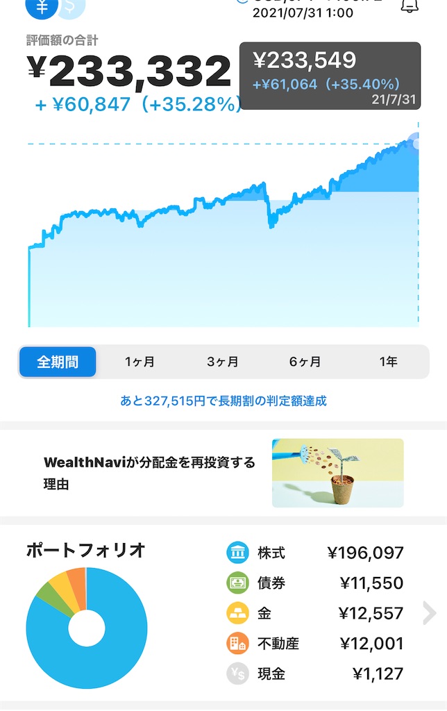 f:id:CatchtheMoment:20210802202805j:image