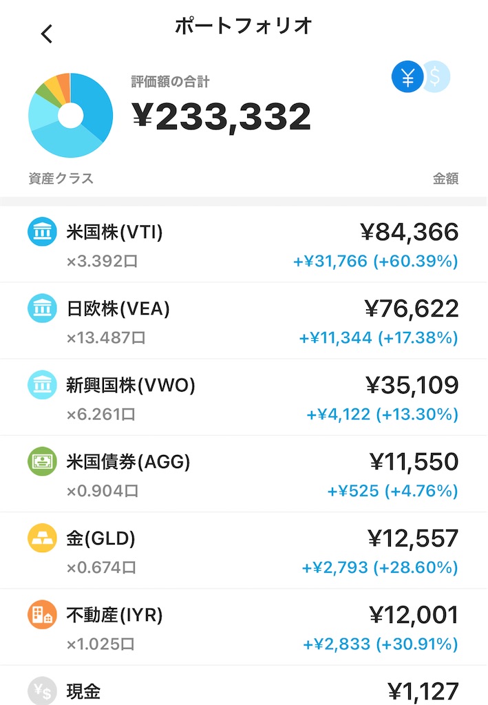 f:id:CatchtheMoment:20210802202813j:image