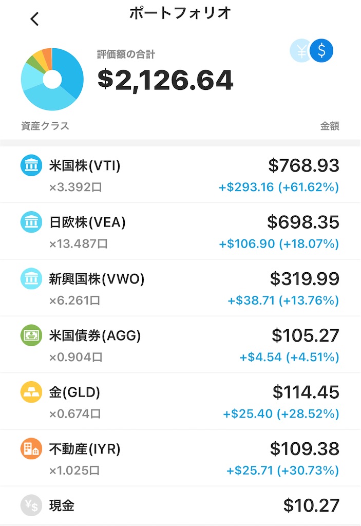 f:id:CatchtheMoment:20210802202825j:image