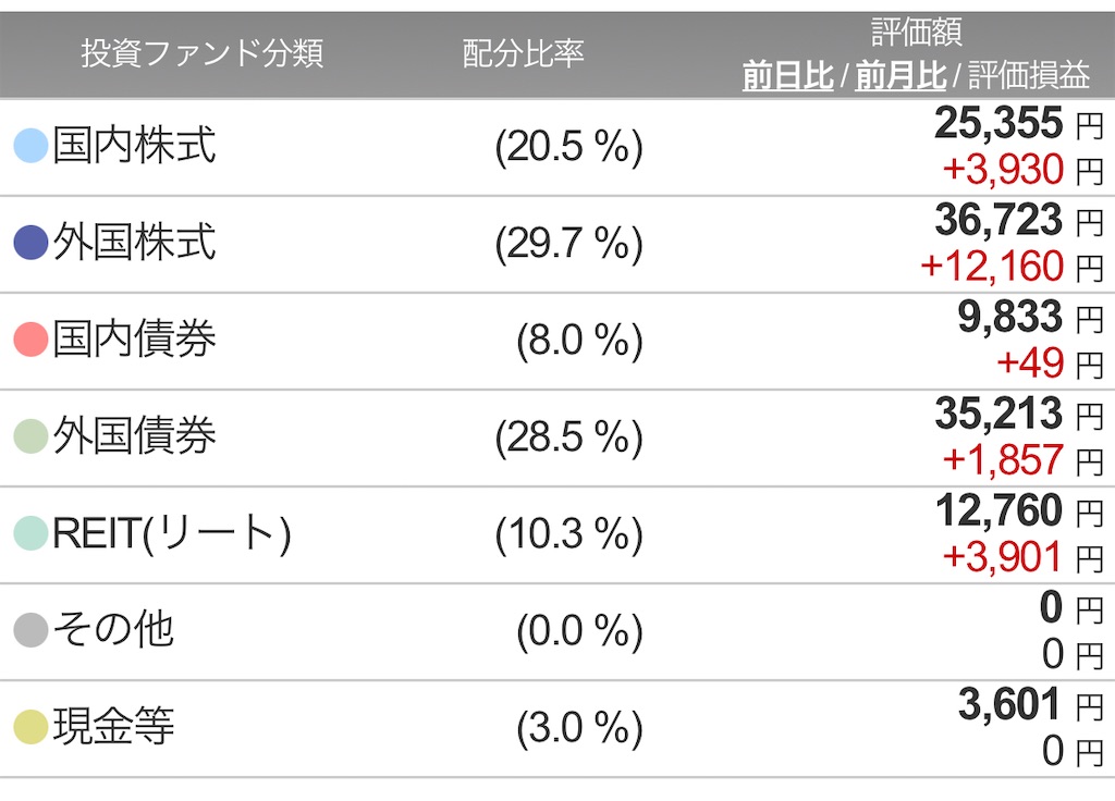 f:id:CatchtheMoment:20210802203051j:image